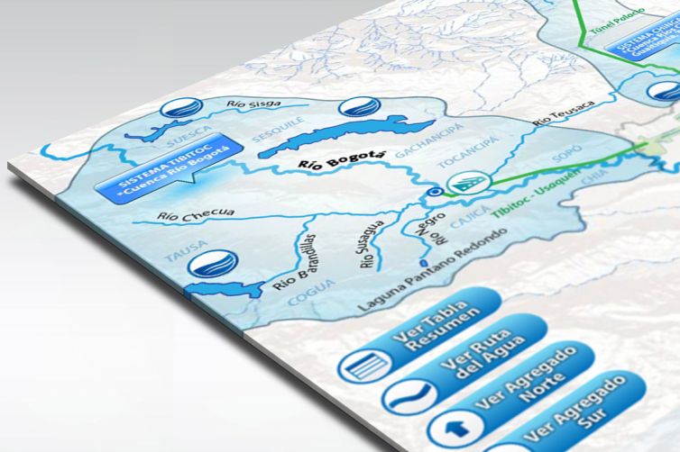 Multimedia - EAAB - Abastecimiento