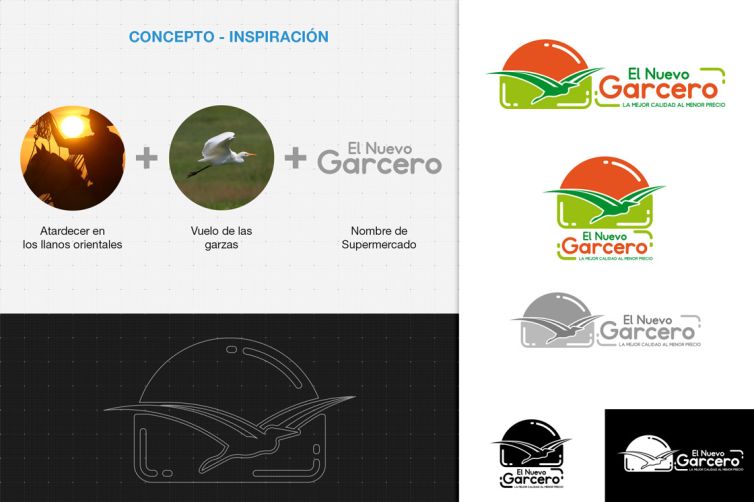 Diseño Logotipo - Supermercados El Nuevo Garcero - Concepto